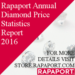 Annual Price Report 2016 Ad